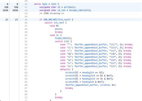 Image result for How to Pass JSON File in Cucumber in Ruby