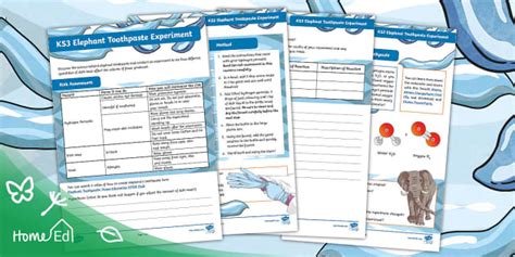 Rezultat imagine pentru +Devils Toothpaste Experiment