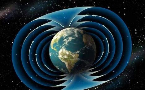 地球磁场是怎么产生的_百度知道
