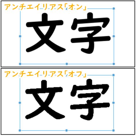 Image result for Python Generating Random Words