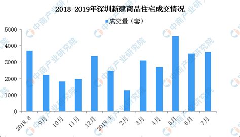 2019深圳初中排行_深圳中考放榜！干货|最全深圳初中排名+高中录取分数_排行榜