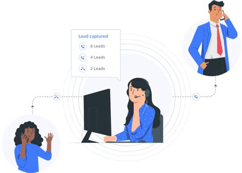 CallTrackingMetrics (CTM) Integration With CRM Software