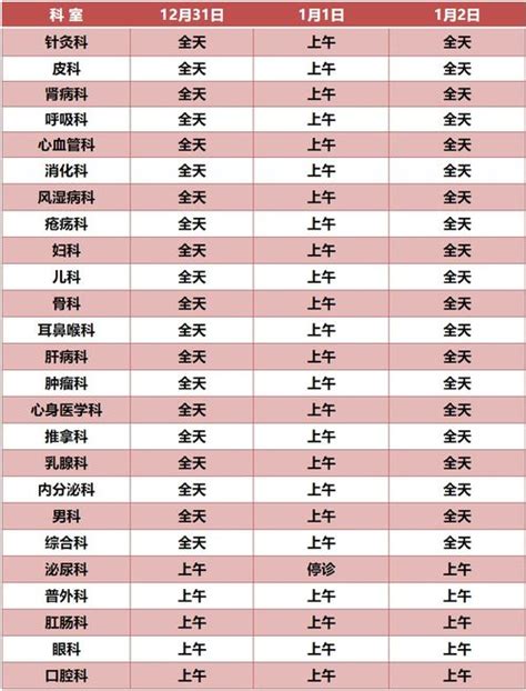 2023年各种节日大全一览表,2023年1月份有哪些节日？_2345实用查询