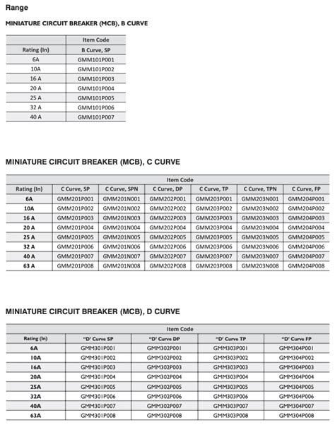 SP ELECTROSOLUTIONS PVT. LTD.