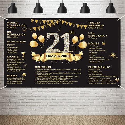 21st Birthday Banner Backdrop Decorations for Women Men, Black Gold ...