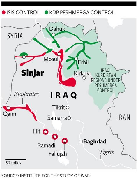 Image result for Idlib Luck Python