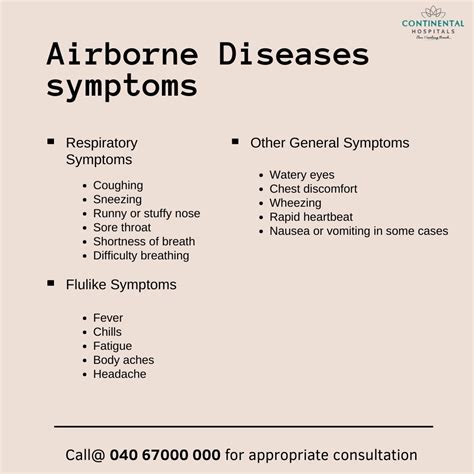 Airborne Diseases: Causes, Transmission, and Prevention