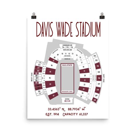 Mississippi State Football Davis Wade Stadium Poster Print - Etsy