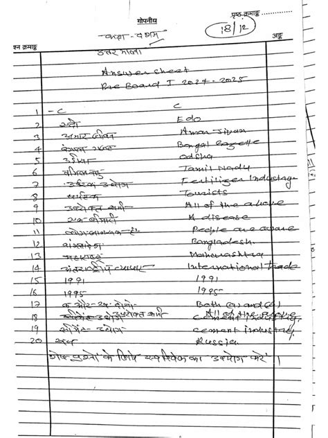 SST Class 10 Notes 的图像结果