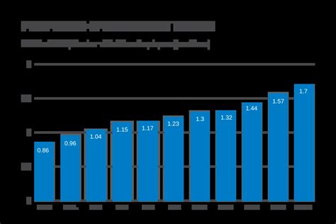 Philippine Economy 的图像结果