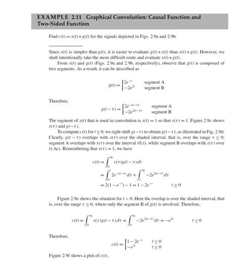 Image result for Graphical Convolution Example