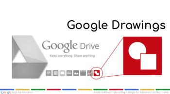 Image result for Google Draw Tutorial