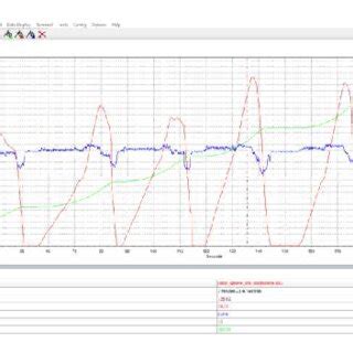 Image result for VBox Circuit Tools