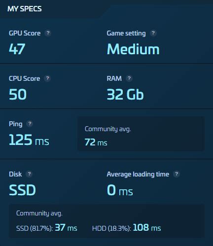 Star Citizen Recommended Specs