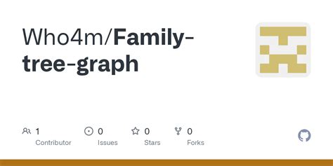 Linux Distribution Graph 的图像结果
