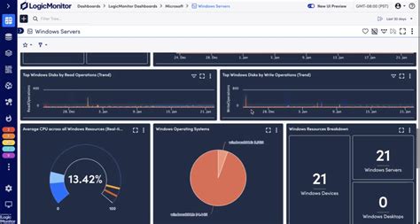 Image result for Network Server Monitor