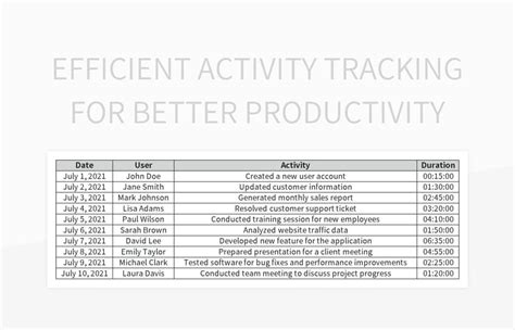 Image result for Activity Tracking Log
