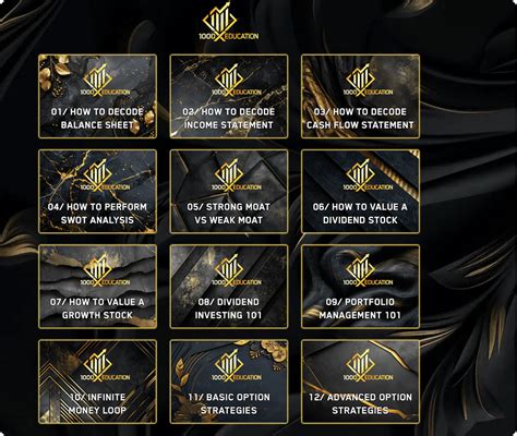 Image result for HTML Skeleton CSS Skin
