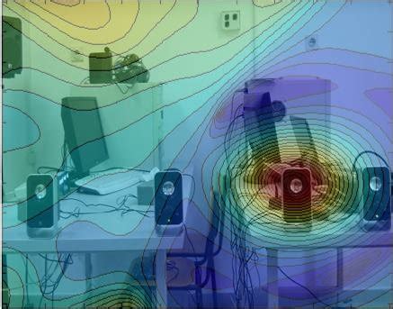 Image result for Circular Microphone Array