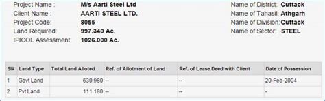 for any modifications in the land allotment details click the