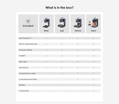 Laserpecker 2 Using Computer 的图像结果
