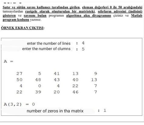 Algorithm Matlab 的图像结果