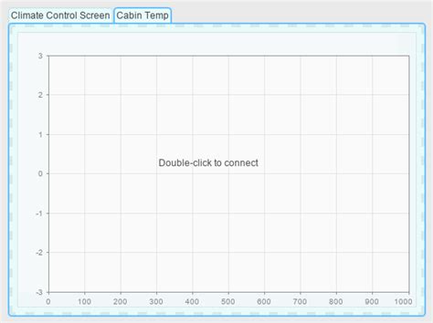 Image result for MATLAB Dashboard Example