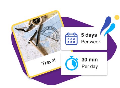 Rosetta Stone Espanol 的图像结果