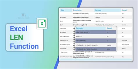 Image result for Adding Len Functions Excel
