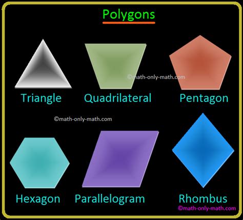 Image result for Triangle Types Geometry