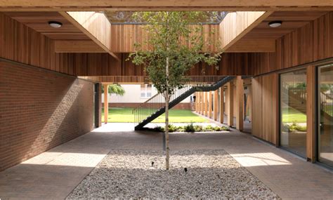 Passive Design Strategies for Composite Climate