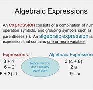 Image result for Algebraic