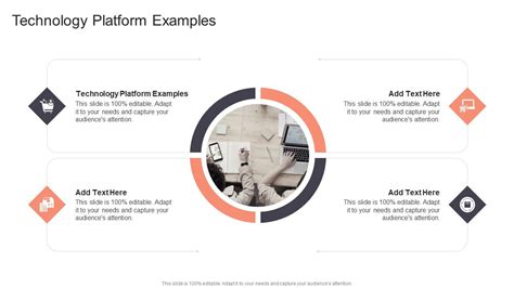 Technology Platform Examples 的图像结果