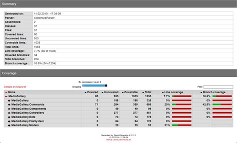 Image result for Code Coverage Report Generator
