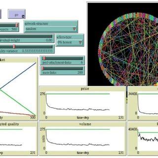 Image result for Netimage How to Use It