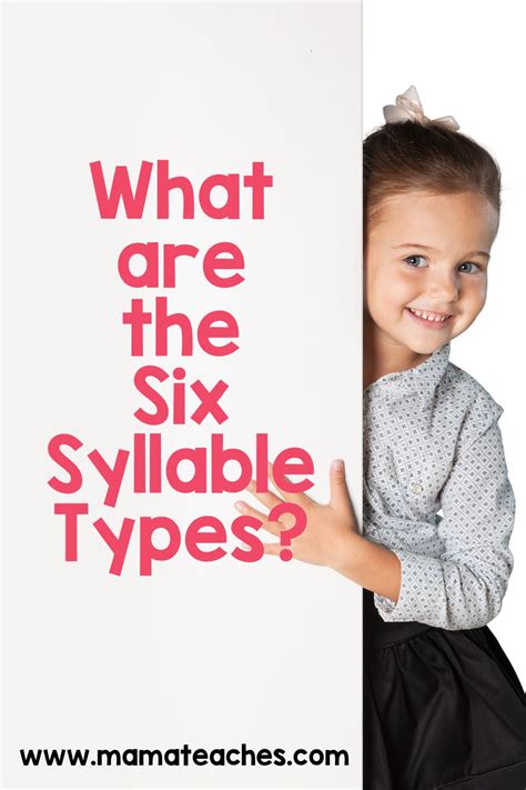 Image result for Syllable Types