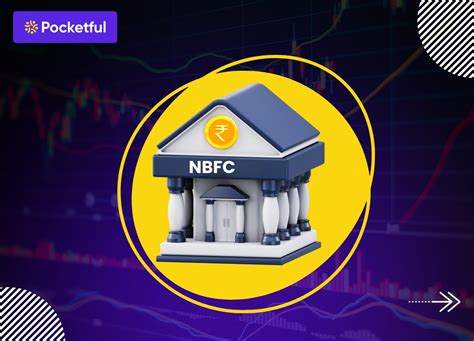Top 10 NBFC Stocks in India 2025 — List, Returns & Analysis