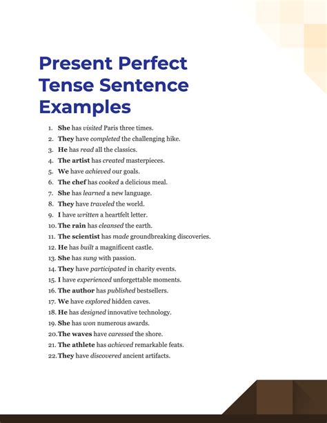 99+ Present Perfect Tense Sentence Examples