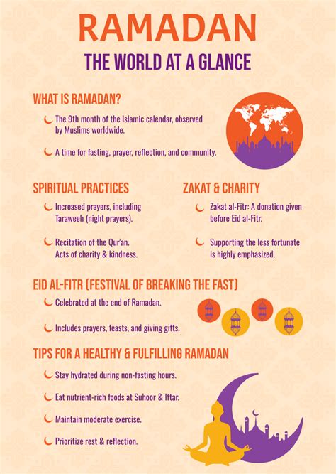 Free Ramadan Event Template to Edit Online