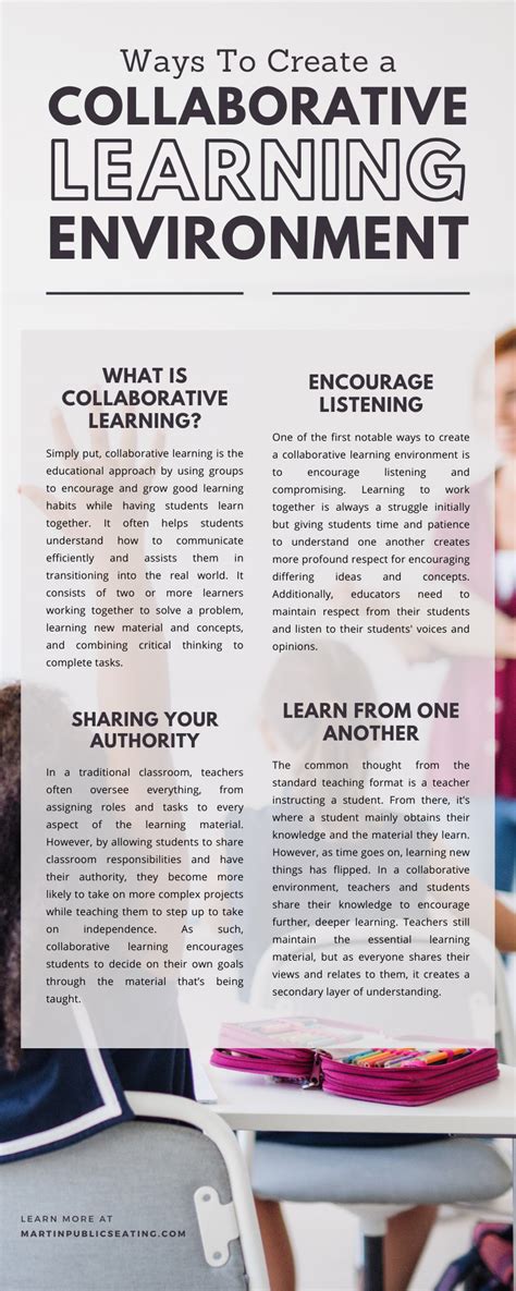 Image result for Collaborative Learning Environment