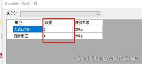 DataTable with Foto 的图像结果