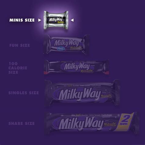 Milky Way Midnight Ingredients