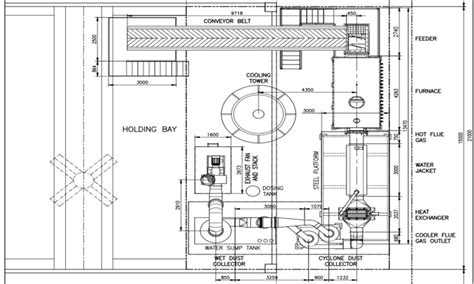 Waste Management | MOBICO PLY