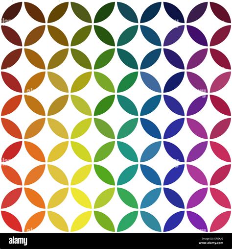 Circle 的图像结果