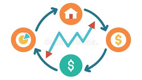 Economic Cycle Graph 的图像结果