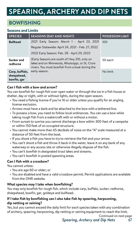 MN Fishing Regulations 2021 - Isaac Dixson - Page 67 | Flip PDF Online ...
