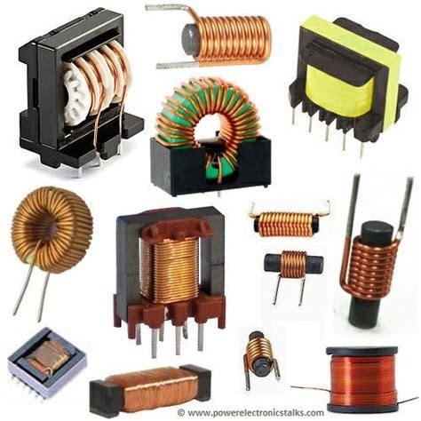 Image result for Inductor Code