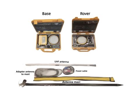 Image result for Hi-Target GNSS Receiver Set
