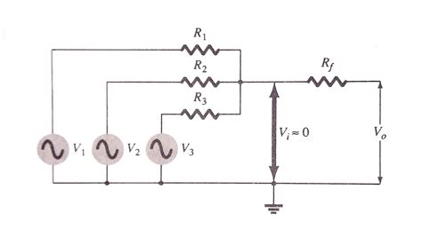 Operational Amplifier and Application