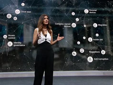 microsoft: Identity is the battleground for security: Microsoft's Vasu ...